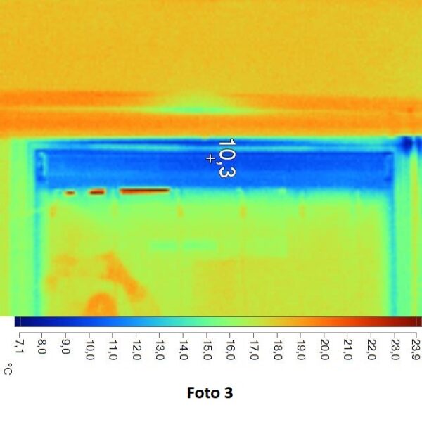 Monitoring bevestigt effectiviteit Welnu infraroodpanelen